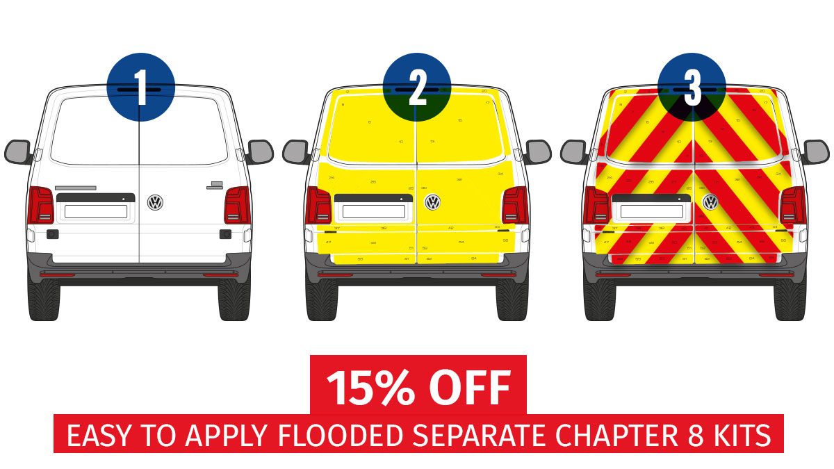Save today on flooded separate Chapter 8 kits